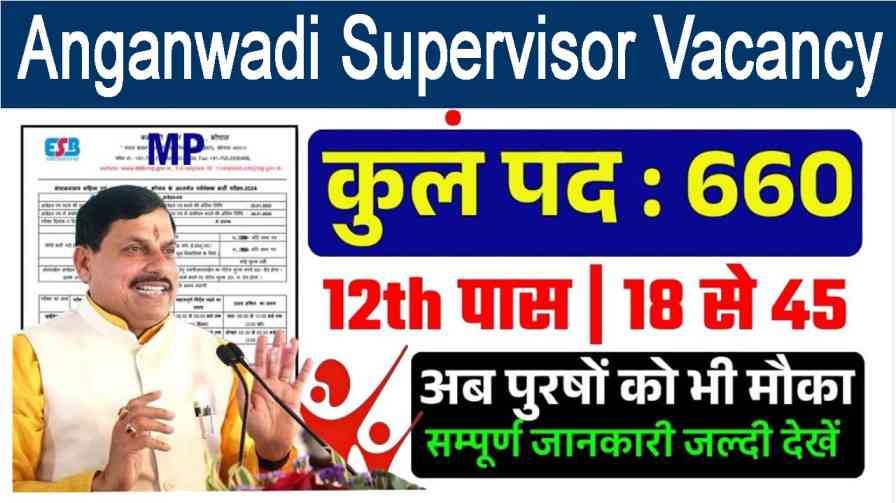 Anganwadi Supervisor Vacancy