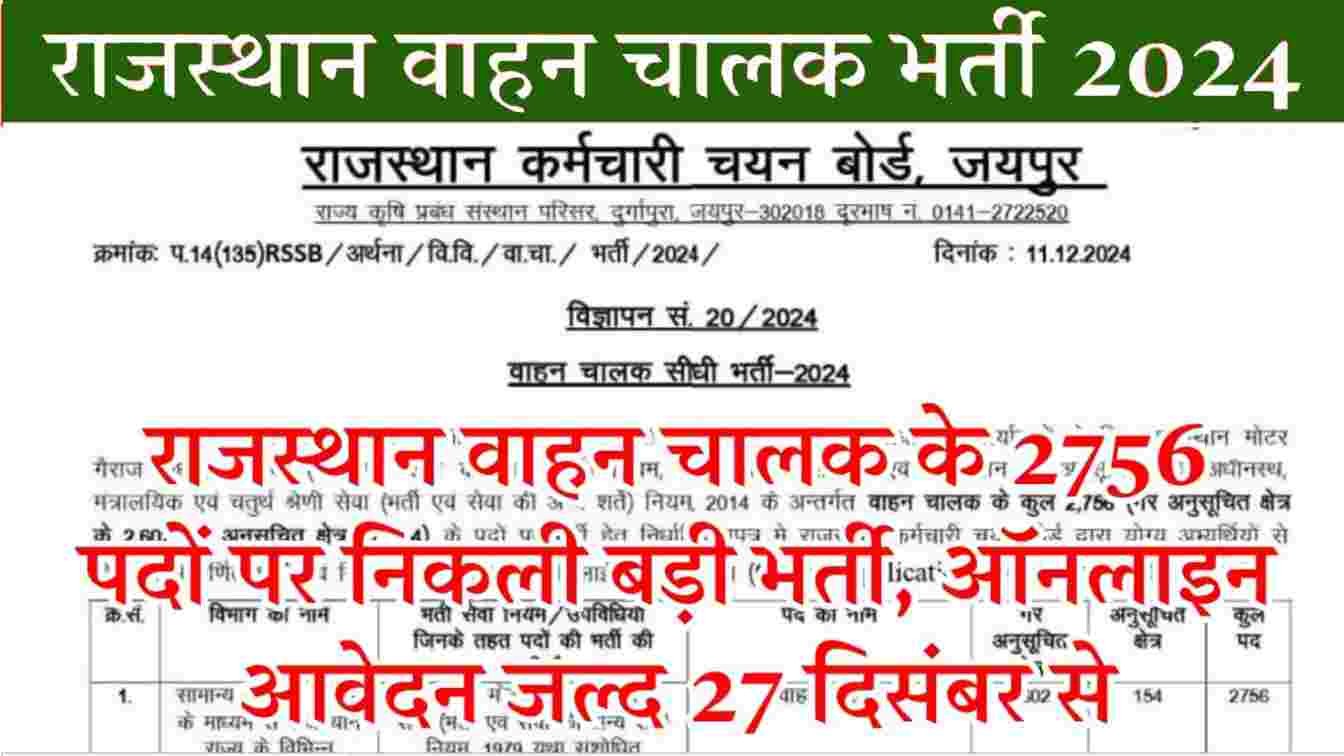 Rajasthan Driver Recruitment