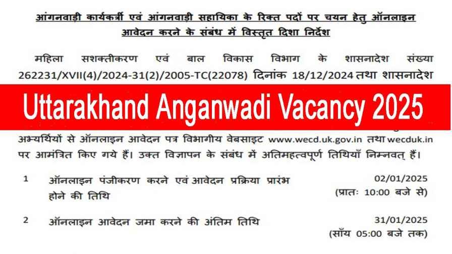 Uttarakhand Anganwadi Vacancy 2025 ऑनलाइन आवेदन शुरू, फॉर्म PDF यहां डाउनलोड करें