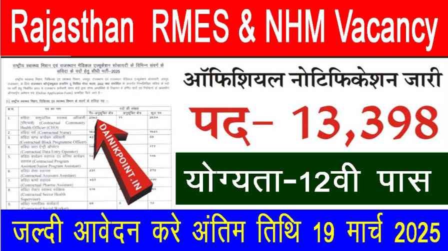 RMES & NHM Vacancy